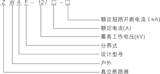 1608365721765927.png 型號及其含義.jpg.png