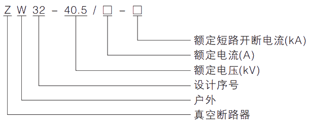 1608705567468853.png 型號(hào)及其含義.jpg.png