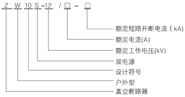 1608712383530583.png 型號及其含義.jpg.png