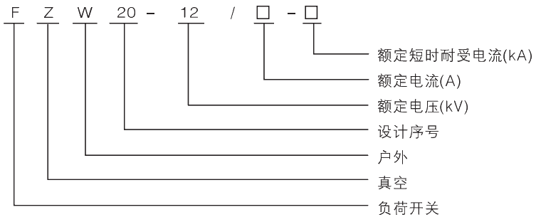 1608797208943393.png 型號及其含義.jpg.png