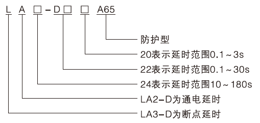 未標(biāo)題-4.png