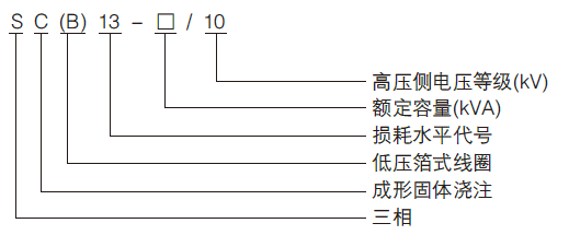 未標(biāo)題-4.png