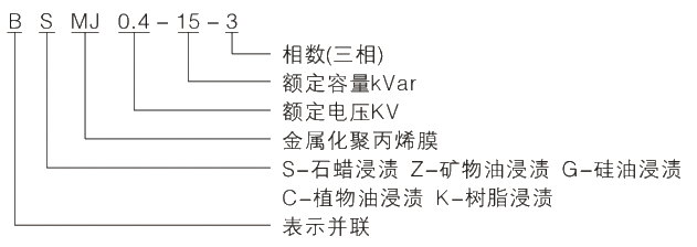 1609572445581933.png 型號及其含義.jpg.png