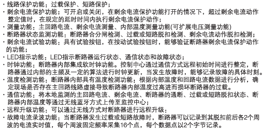 1646613774995128.png image.png